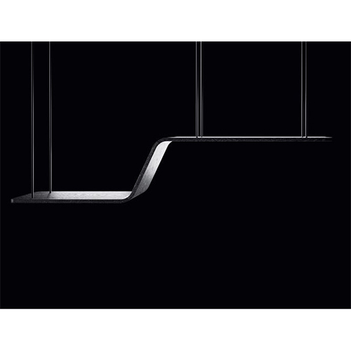 Комбинации миксов и подборок